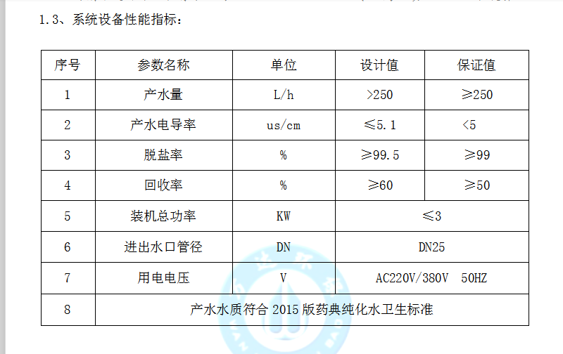 反滲透超純水設(shè)備